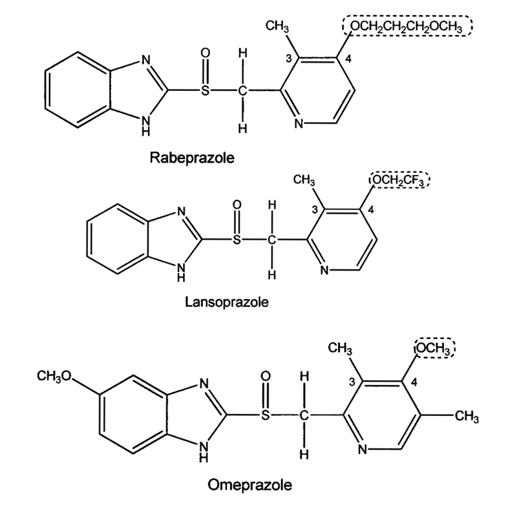 what is the difference between prilosec and omeprazole