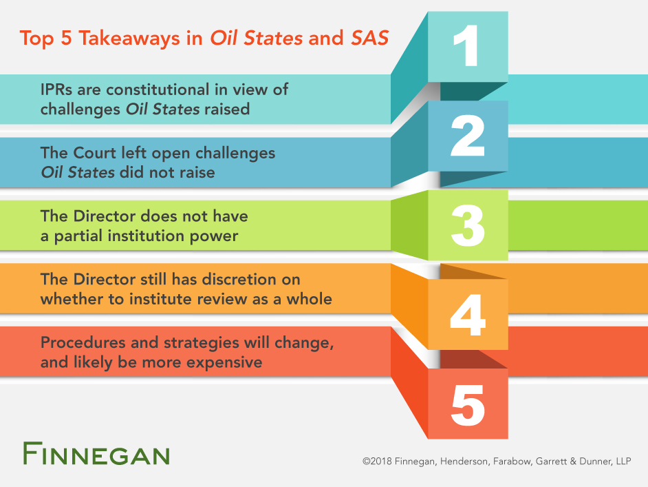 Infographic-Top-5-Takeaways-Oil-States-and-SAS