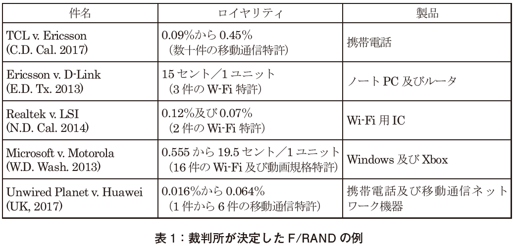 TSR情報 特集号（さんよう版） | TSR情報,TSR情報 特集号