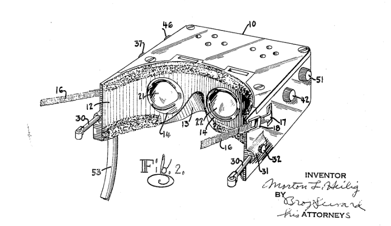 A Brief History of Virtual Reality, in Patents | Articles Finnegan | Leading IP Law Firm