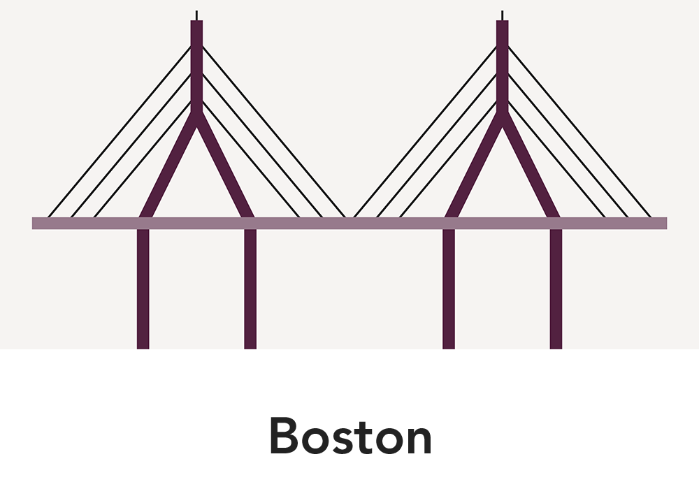 Offices Finnegan Leading IP+ Law Firm