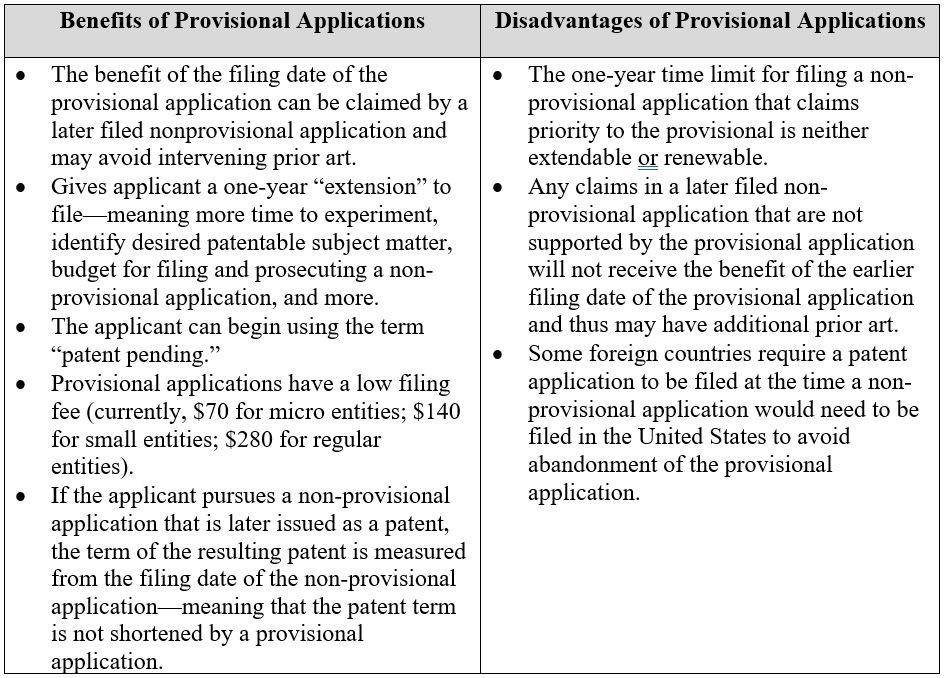 provisional patent